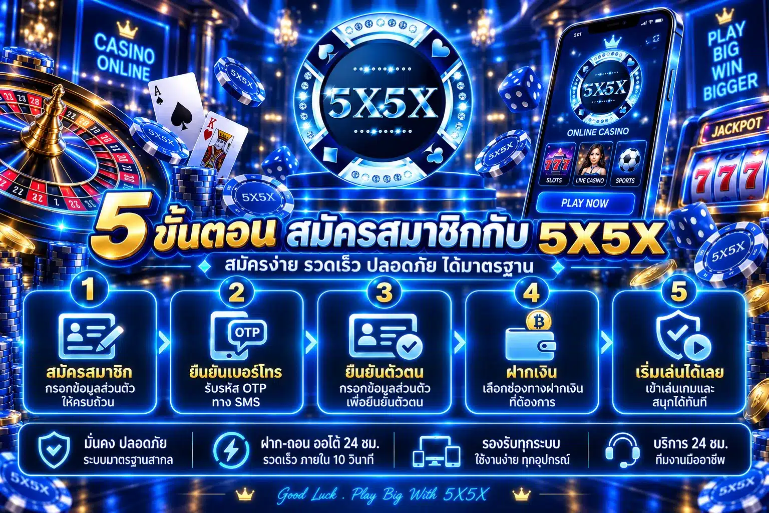 5x5x